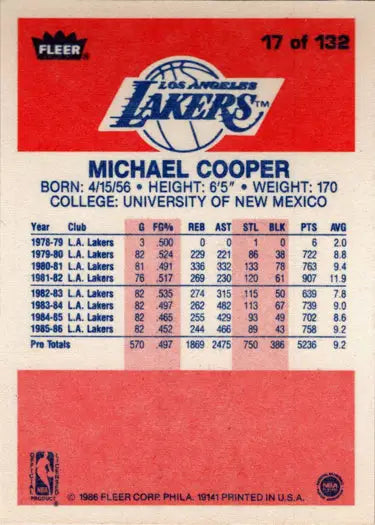 Michael Cooper basketball rookie card back from 1986-87 Fleer Base Rookie Card