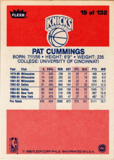 1986-87 Fleer Basketball Pat Cummings rookie card, base rookie card collectible
