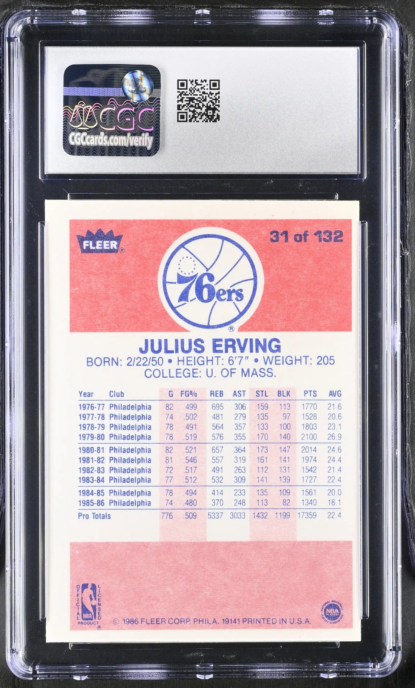1986-87 Fleer Basketball #31 Julius Erving CGC 6 EX/NM - Sports Cards - Basketball Single