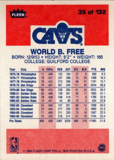 World B. Free 1986-87 Fleer Basketball base rookie card featuring basketball memorabilia
