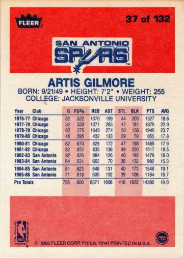 Artis Gilmore basketball card back from 1986-87 Fleer rookie card collection