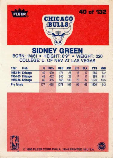 Sidney Green basketball card from 1986-87 Fleer base rookie card series