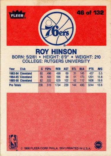 1986-87 Fleer Roy Hinson basketball rookie card, base rookie card collectible