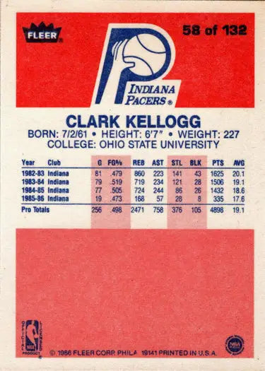 Back of Clark Kellogg 1986-87 Fleer basketball base rookie card showcasing details