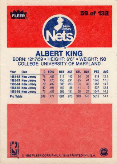 Albert King 1986-87 Fleer Basketball rookie card back detail, base rookie card image