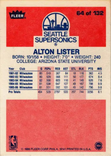 Alton Lister basketball card back showing 1986-87 Fleer Rookie Card base rookie details