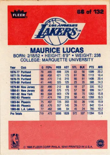 1986-87 Fleer Maurice Lucas basketball rookie card showcasing the base rookie card