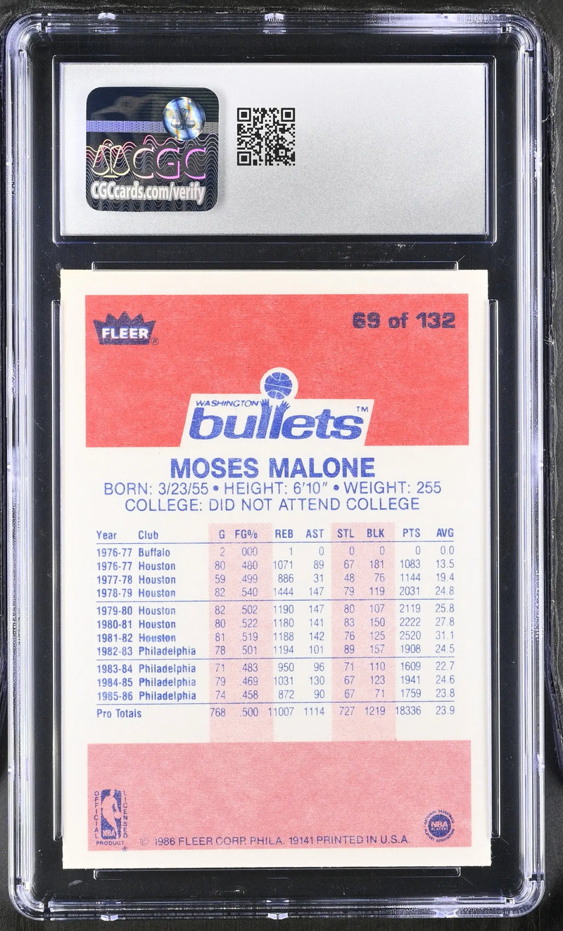 1986-87 Fleer Basketball #69 Moses Malone CGC 8.5 NM/Mint+ - Basketball Card Single