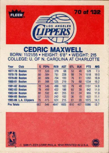 Cedric Maxwell 1986-87 Fleer Basketball base rookie card featuring player portrait