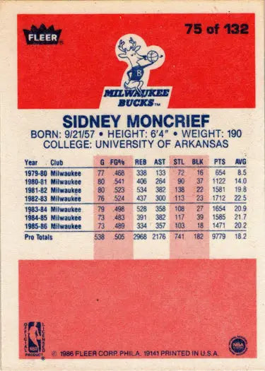 Sidney Moncrief basketball card from 1986-87 Fleer base rookie card series