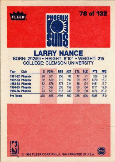 1986-87 Fleer Basketball Larry Nance Base Rookie Card for basketball collectors