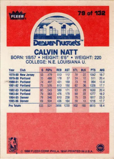 Calvin Natt basketball card from 1986-87 Fleer set, a rare base rookie card