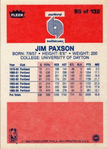 Jim Paxson 1986 87 Fleer basketball card back showing base rookie card details