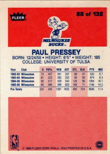 1986-87 Fleer Basketball Paul Pressey base rookie card featuring Paul Pressey basketball player