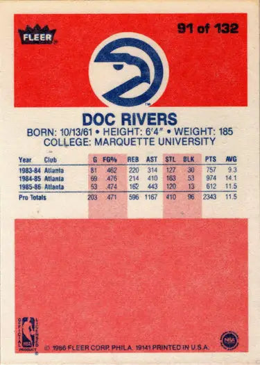 1986-87 Fleer Glenn Doc Rivers rookie card featuring his base rookie card image