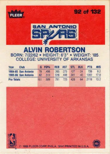 Alvin Robertson basketball card from 1986-87 Fleer featuring his base rookie card