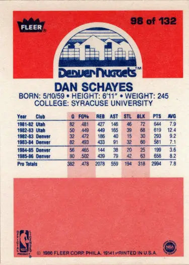 Dan Schayes basketball card from 1986-87 Fleer featuring his base rookie card