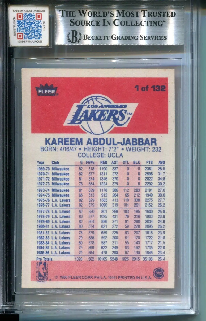 1986-87 Fleer Collection #1 Kareem Abdul-Jabbar Jersey Fusion Lakers Patch BGS - Basketball Card Single