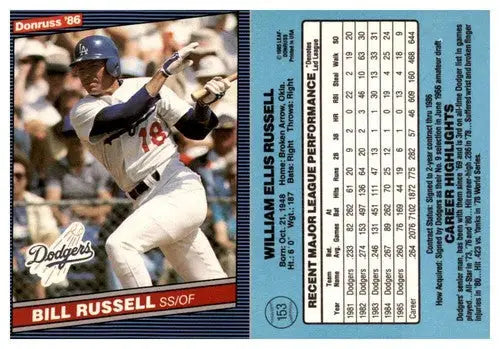 Original gloss Bill Russell baseball card from 1986 Donruss listed under simply Sandoval cards typically sell