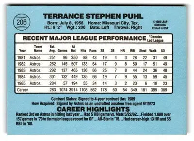 1986 Donruss #206 Terry Puhl - Baseball Card Single