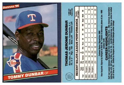 Original gloss Tommy Dunbar baseball card from 1986 Donruss Simply Sandoval collection