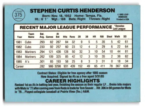 1986 Donruss #375 Steve Henderson EX/NM Athletics ID:72064 - Baseball Card Single