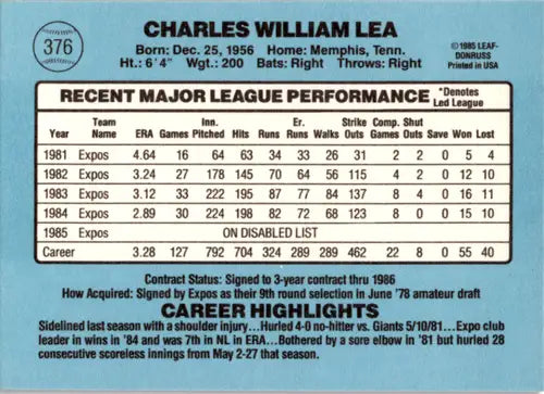 Original gloss Charlie Lea baseball card from 1986 Donruss Simply Sandoval collection