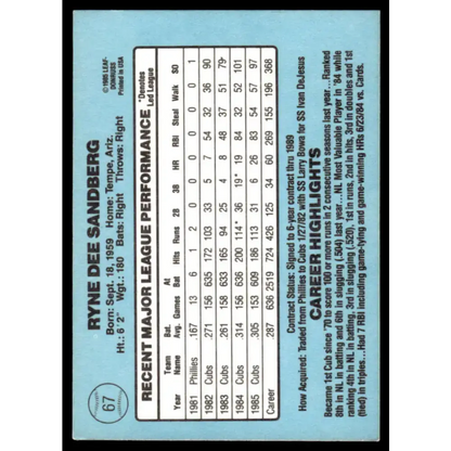 1986 Donruss #67 Ryne Sandberg EX Chicago Cubs Baseball Card
