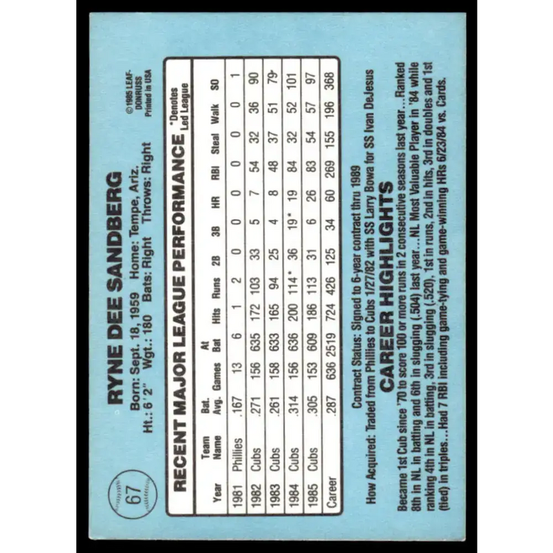 1986 Donruss #67 Ryne Sandberg EX Chicago Cubs Baseball Card - Baseball Card Single