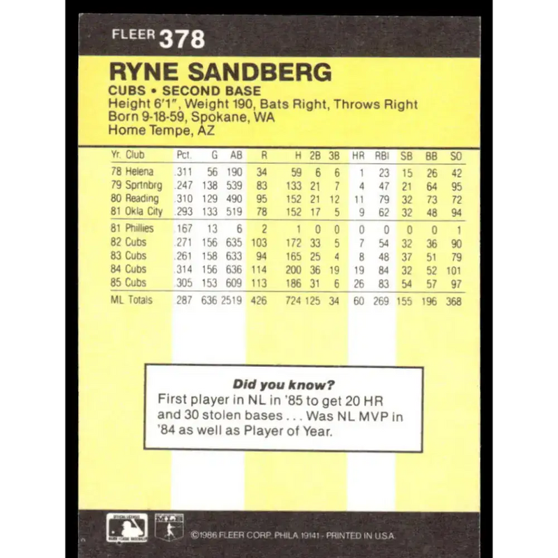1986 Fleer #378 Ryne Sandberg EX Chicago Cubs Baseball Card - Baseball Card Single