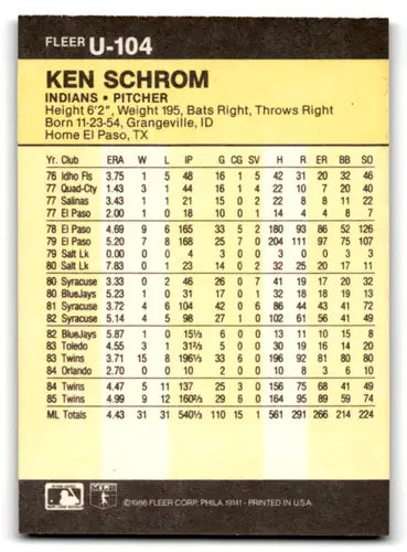 Ken Schrom baseball card from Fleer Update with original gloss, 1986 Fleer Update U-104