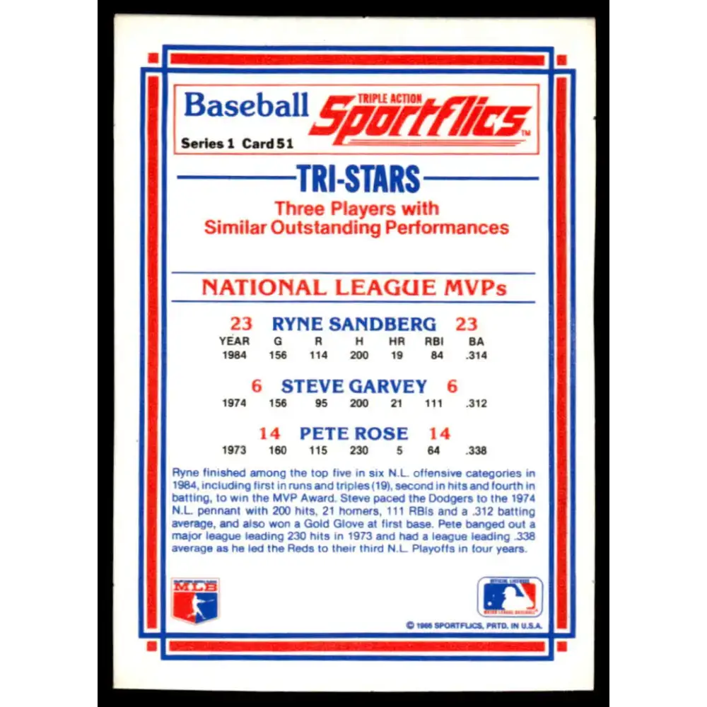1986 Sportflics #51 Sandberg/Garvey/Rose EX Padres/Reds/Cubs Baseball Card