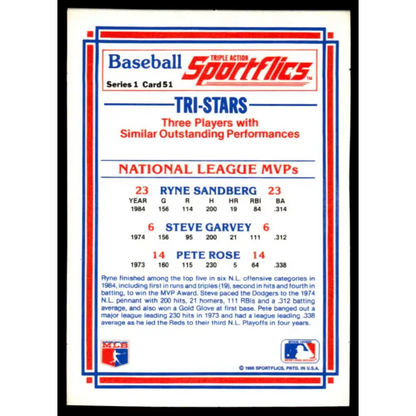 1986 Sportflics #51 Sandberg/Garvey/Rose EX Padres/Reds/Cubs Baseball Card