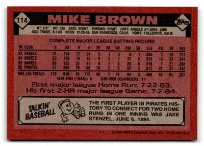 Mike Brown baseball card from 1986 Topps #114, a must-have for trading cards collectors