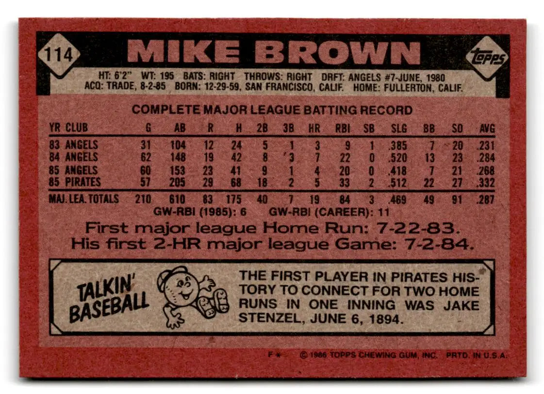 1986 Topps #114 Mike Brown - Baseball Card Single