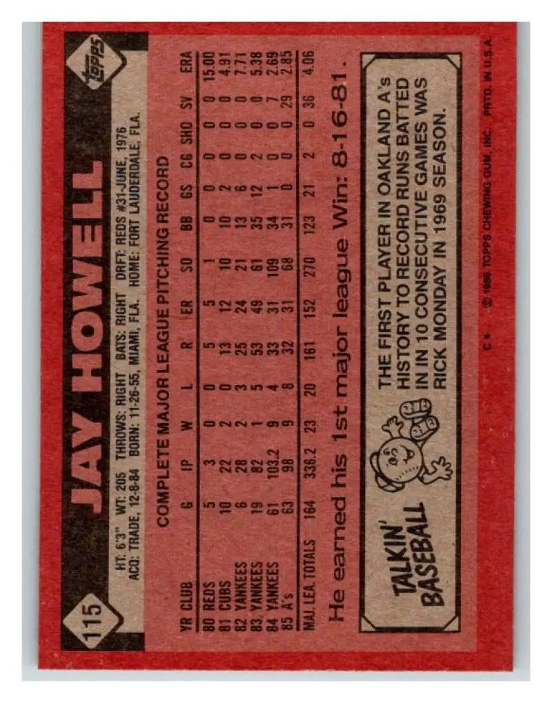 1986 Topps #115 Jay Howell EX Excellent Oakland Athletics Baseball Card - Baseball Card Single