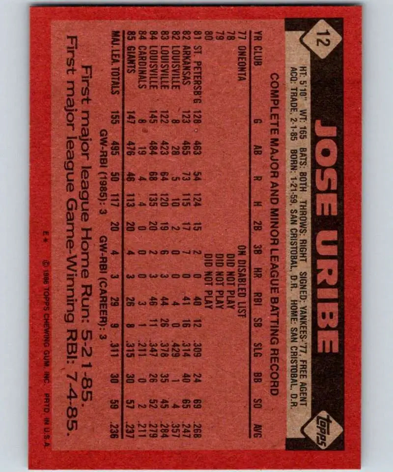 1986 Topps #12 Jose Uribe EX Excellent San Francisco Giants Baseball Card - Baseball Card Single