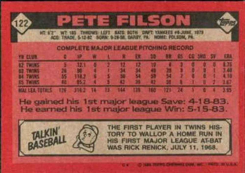 1986 Topps #122 Pete Filson EX Excellent Minnesota Twins Baseball Card - Baseball Card Single