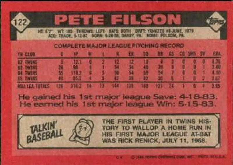 1986 Topps #122 Pete Filson EX Excellent Minnesota Twins Baseball Card - Baseball Card Single