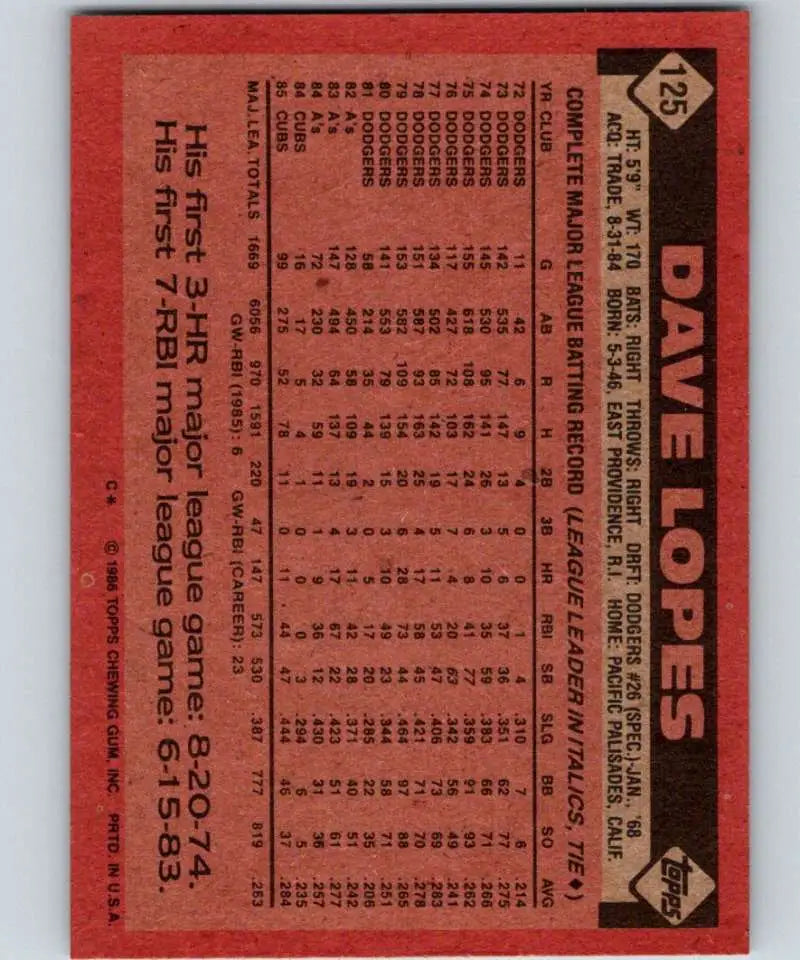 1986 Topps #125 Davey Lopes EX Excellent Chicago Cubs Baseball Card - Baseball Card Single