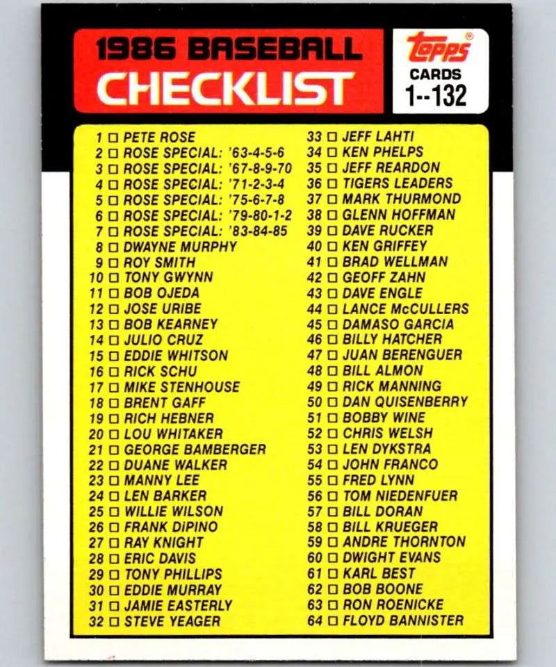 1986 Topps #131 Checklist 1-132 EX Excellent Baseball Card - Baseball Card Single