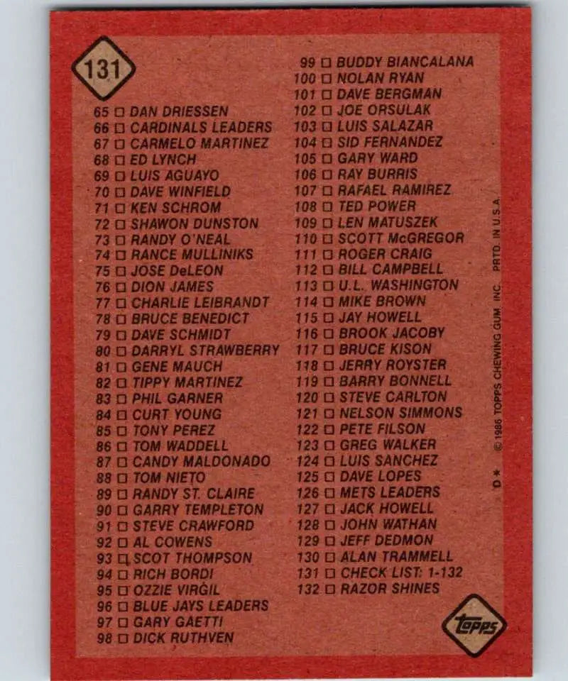 1986 Topps #131 Checklist 1-132 EX Excellent Baseball Card - Baseball Card Single