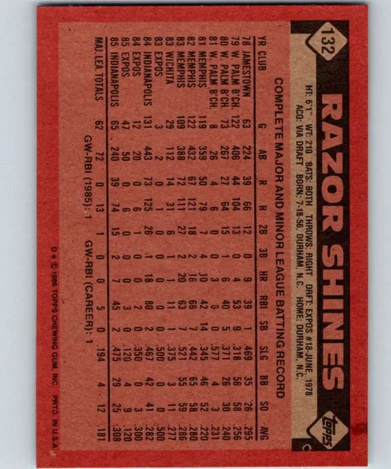 1986 Topps #132 Razor Shines EX Excellent Montreal Expos Baseball Card - Baseball Card Single