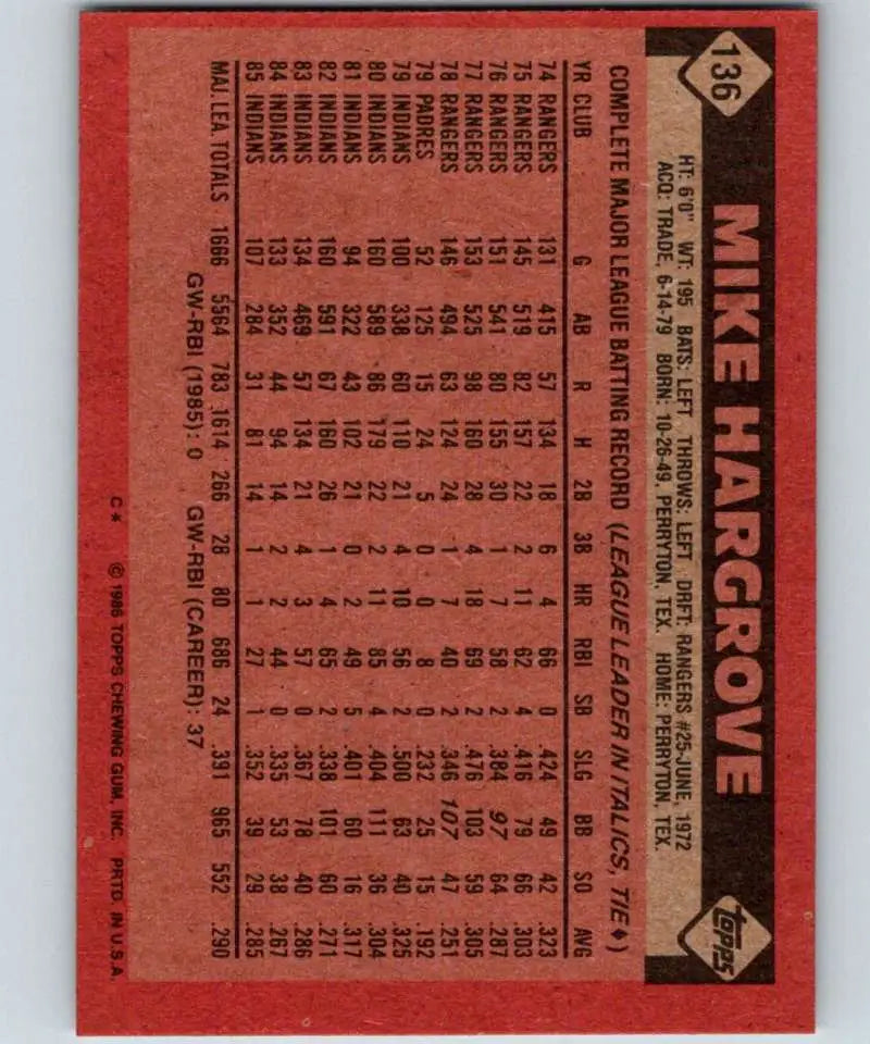 1986 Topps #136 Mike Hargrove EX Excellent Cleveland Indians Baseball Card - Baseball Card Single