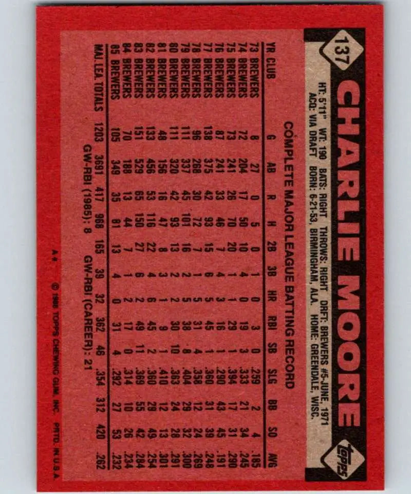 1986 Topps #137 Charlie Moore EX Excellent Milwaukee Brewers Baseball Card - Baseball Card Single