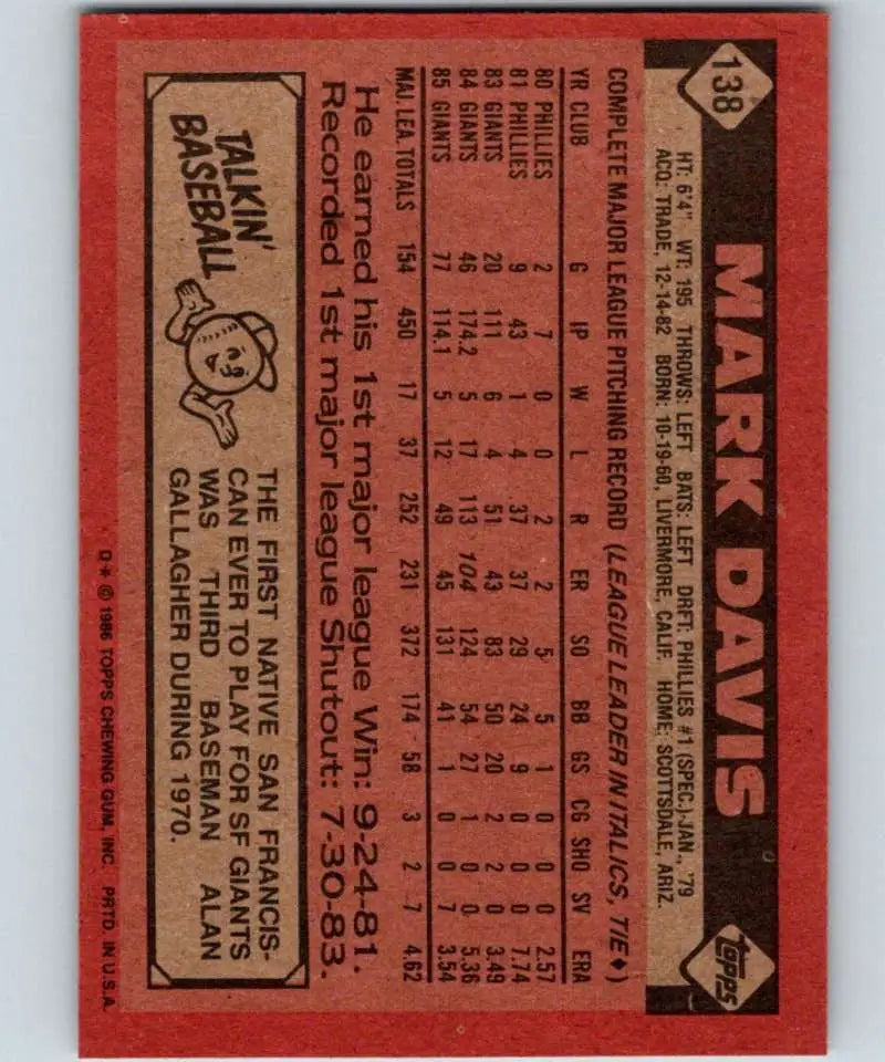 1986 Topps #138 Mark Davis EX Excellent San Francisco Giants Baseball Card - Baseball Card Single