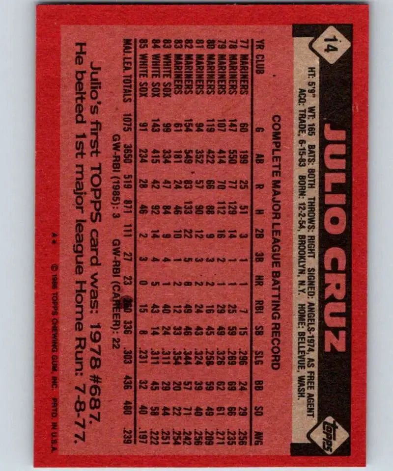 1986 Topps #14 Julio Cruz EX Excellent Chicago White Sox Baseball Card - Baseball Card Single