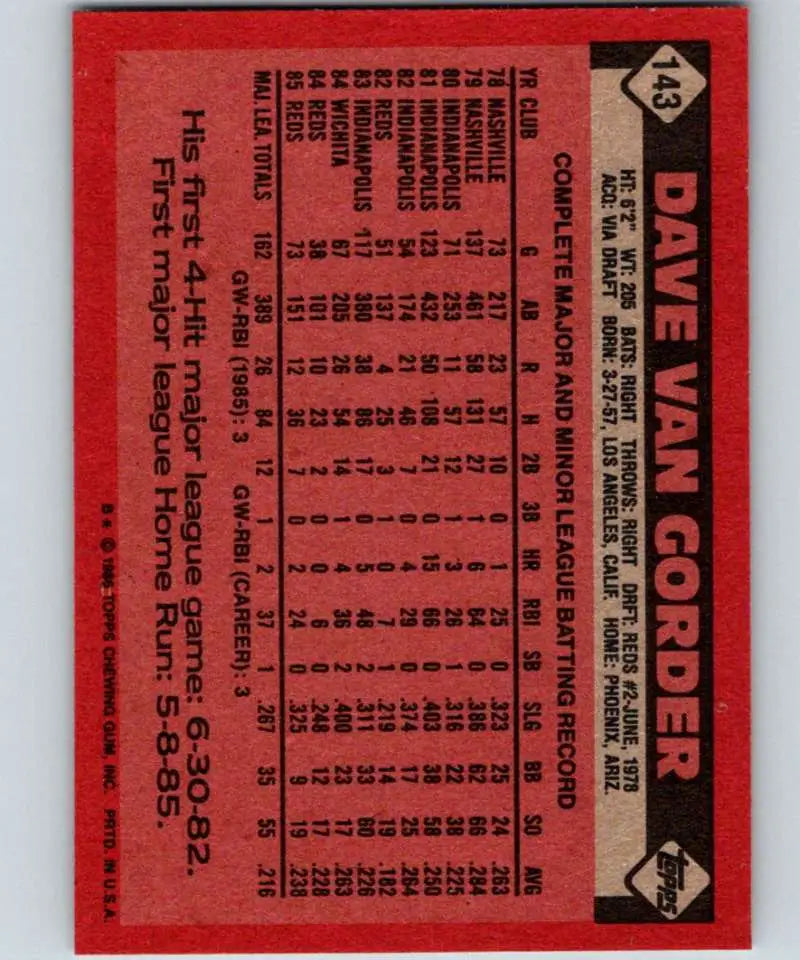 1986 Topps #143 Dave Van Gorder EX Excellent Cincinnati Reds Baseball Card - Baseball Card Single