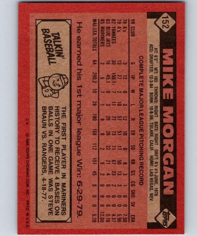 1986 Topps #152 Mike Morgan EX Excellent Seattle Mariners Baseball Card - Baseball Card Single