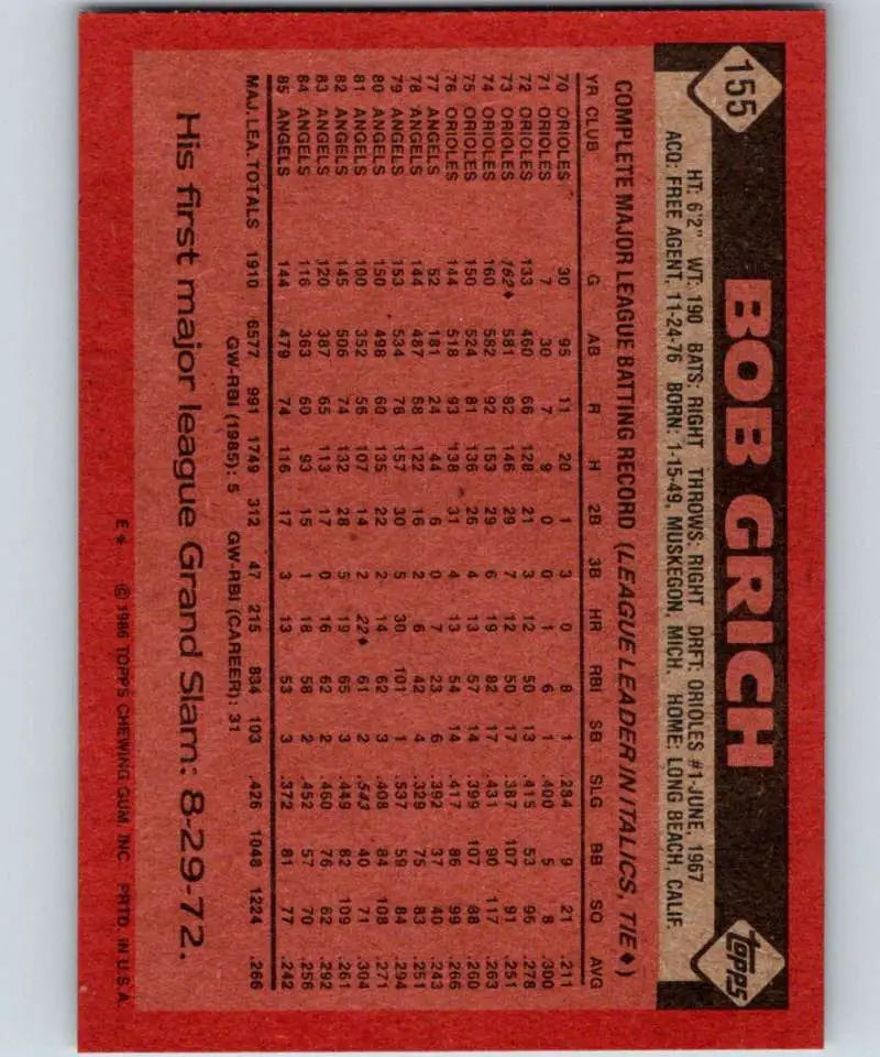 1986 Topps #155 Bobby Grich EX Excellent California Angels Baseball Card - Baseball Card Single